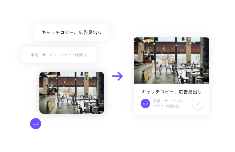 あなたの事業に合わせて広告画像（バナー広告）を作成します。